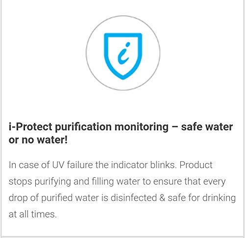Havells UTC Alkaline 8L Water Purifier, 360-degree rotation Faucet, Cu+Zn+natural minerals, 8 stage Purification, Plasto-Steel tank, RO+UV, (Grey & White), Suitable for Borwell,tanker, municipal water