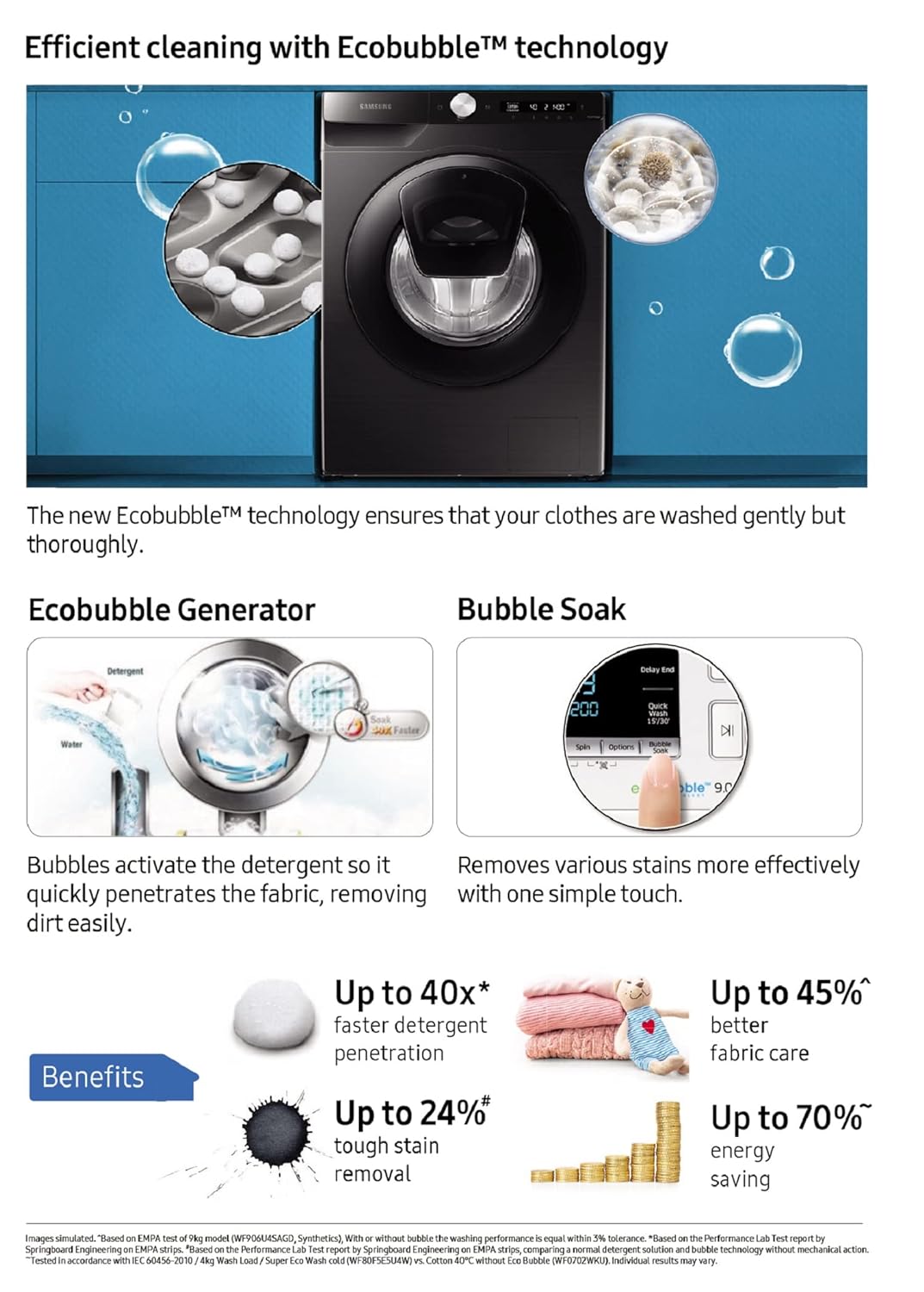 Samsung 12 kg, 5 star, Eco Bubble Technology, AI Control , Wi-Fi, Digital Inverter Motor, Fully-Automatic Front Load Washing Machine Appliance (WW12T504DAB/TL, Hygiene Steam, Black Caviar)