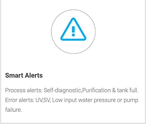 Havells UTC Alkaline 8L Water Purifier, 360-degree rotation Faucet, Cu+Zn+natural minerals, 8 stage Purification, Plasto-Steel tank, RO+UV, (Grey & White), Suitable for Borwell,tanker, municipal water