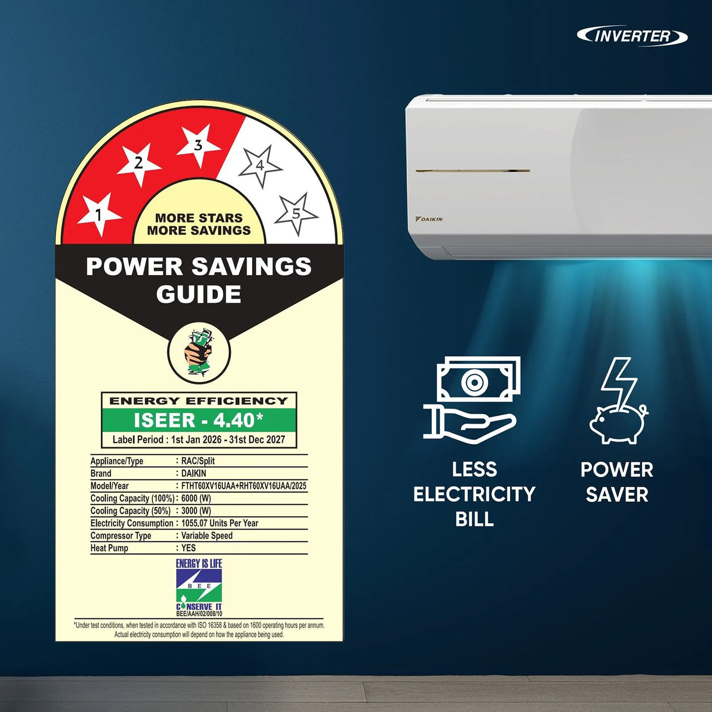 Daikin FTHT60XV16UAA 1.8 Ton 3 Star Hot & Cold Inverter Split AC with Copper Condenser & PM 1.0 Filter – All Season AC