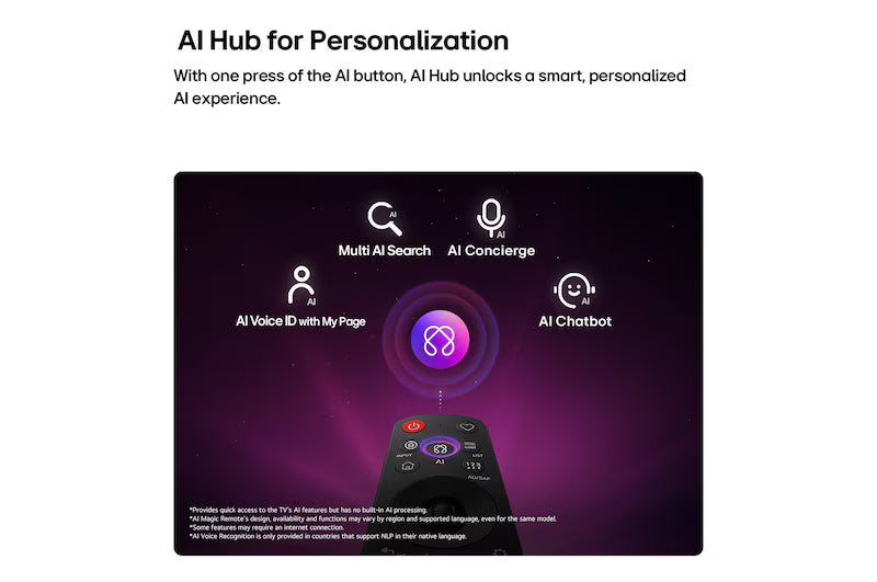LG 32 Inch Full HD Smart AI TV (32LB653BPLA) with α5 AI Processor Gen9 | Dolby Atmos | HDR10 & webOS 26 – 2026 Model