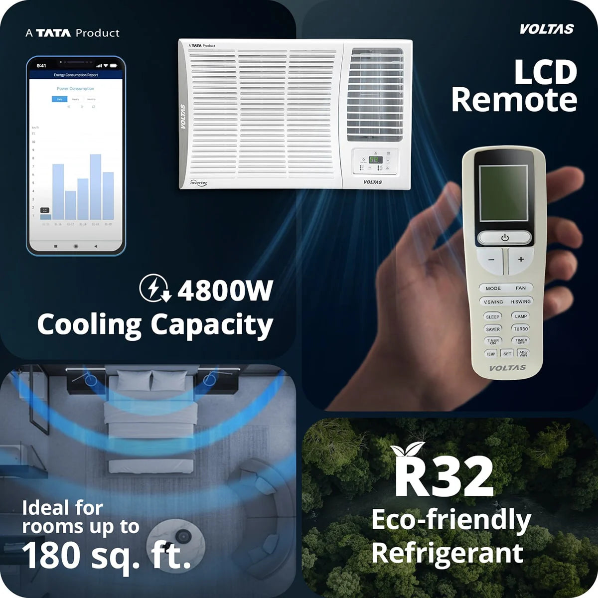 1.5 Ton 2 Star Window AC 182FS Elite – Powerful Cooling, Copper Condenser, Energy Efficient Performance, White