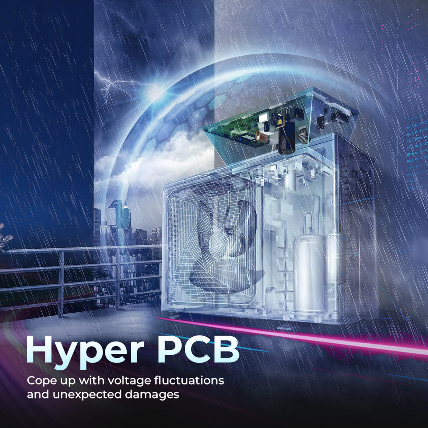 Haier 1.6 Ton 5 Star Inverter Split AC Gravity Series HSU19G-MZAIM5BN-INV | AI Climate Control | Smart AC | Morning Mist