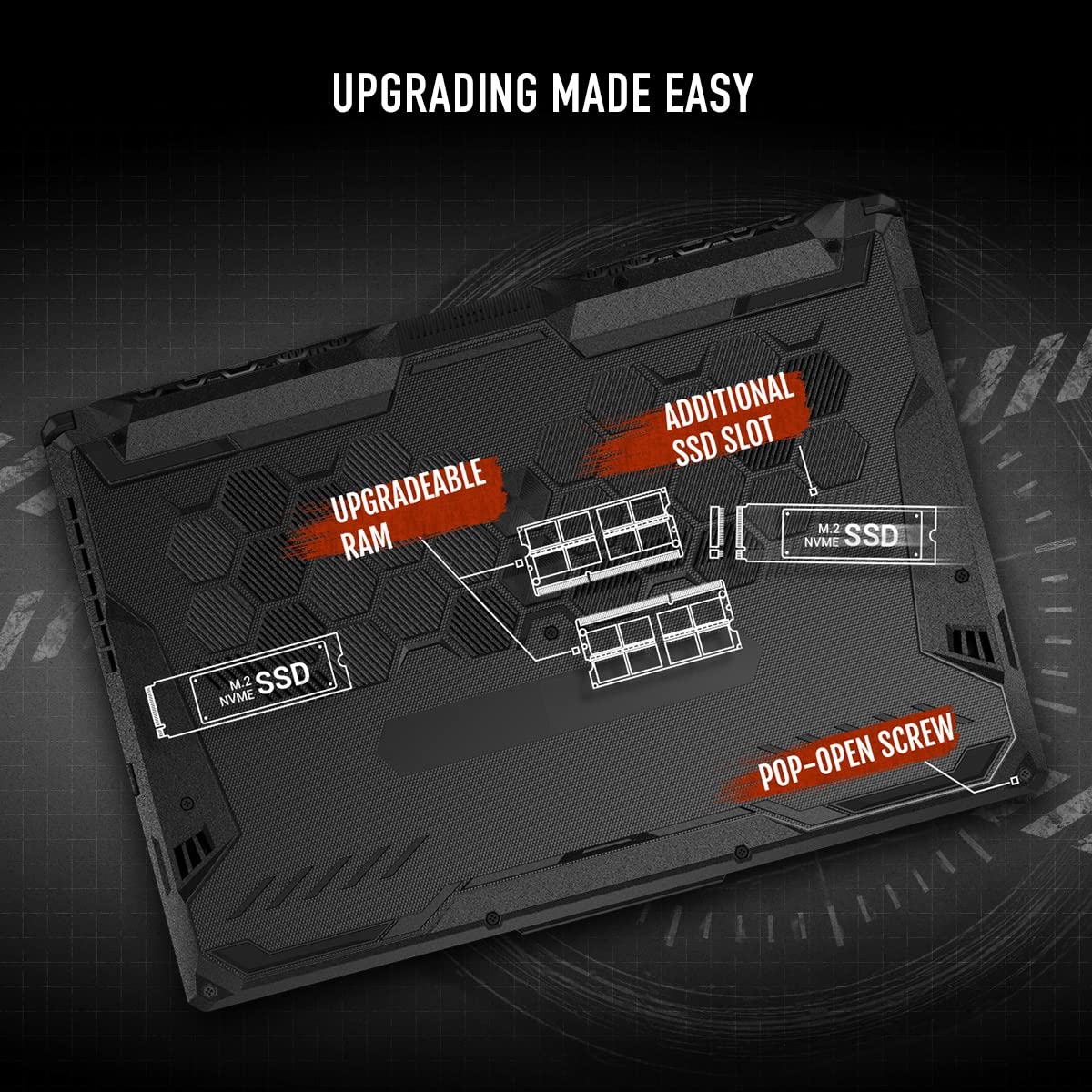 Unleash ASUS TUF Gaming A15: Ryzen 5, GTX 1650, 15.6" FHD 144Hz - your gaming companion.