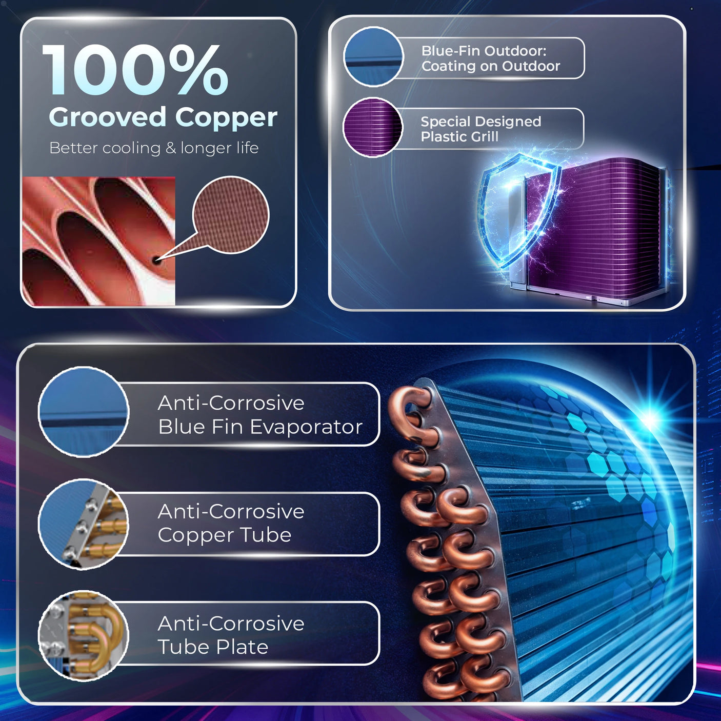 Haier 1.6 Ton 5 Star Inverter Split AC Gravity Series HSU19G-MZAIM5BN-INV | AI Climate Control | Smart AC | Morning Mist