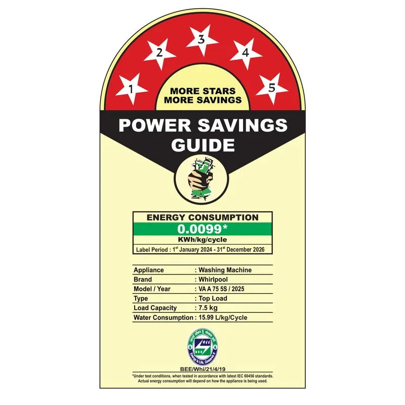 Whirlpool 7kg 5 Star Whitemagic Elite Fully Automatic Top-Load Washing Machine - Grey (31683)