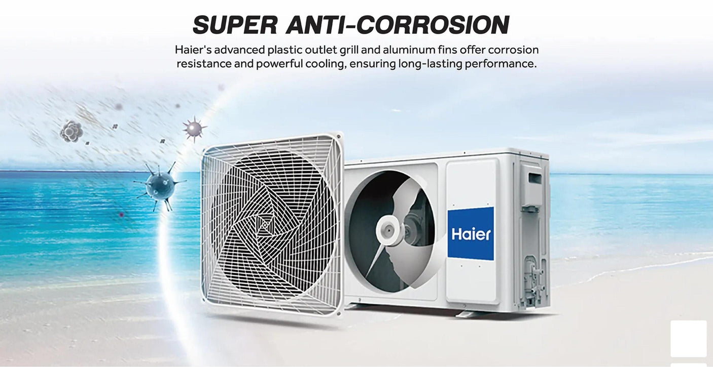 Haier Gravity Series 1.6 Ton 5 Star AI Climate Control Smart Split AC (5460 Watts, HEXA Inverter,  Wi-Fi, 4-Way, HD Filter, Cools at 60°C-HSU19G-MZAID5BN-INV, Galaxy Slate)