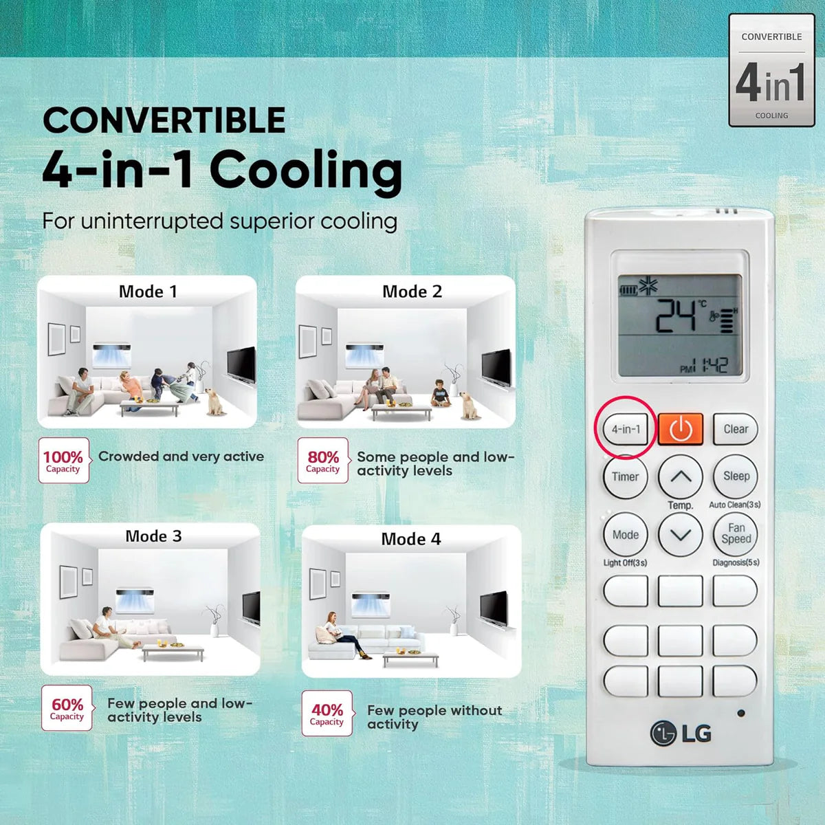 LG AW-Q24WWXA 2 Ton 3 Star Wi-Fi Dual Inverter Window AC (2026 Model) | Convertible 4-in-1 Cooling | 100% Copper Condenser | ThinQ Smart App Control | HD Filter | White