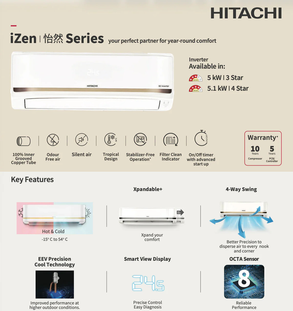Hitachi 1.5 Ton 3 Star Inverter Split Air Conditioner (RAK.G318PHDIST) – iZen 3500STXL, Hot & Cold, 2026
