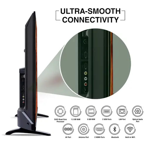 Sansui 102 cm (40 inch) Full HD LED Smart Google TV with Zen Panel HDR10 & Dolby Audio  (JSW40GSFHD)