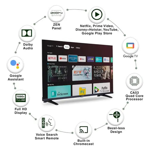 Sansui 102 cm (40 inch) Full HD LED Smart Google TV with Zen Panel HDR10 & Dolby Audio  (JSW40GSFHD)