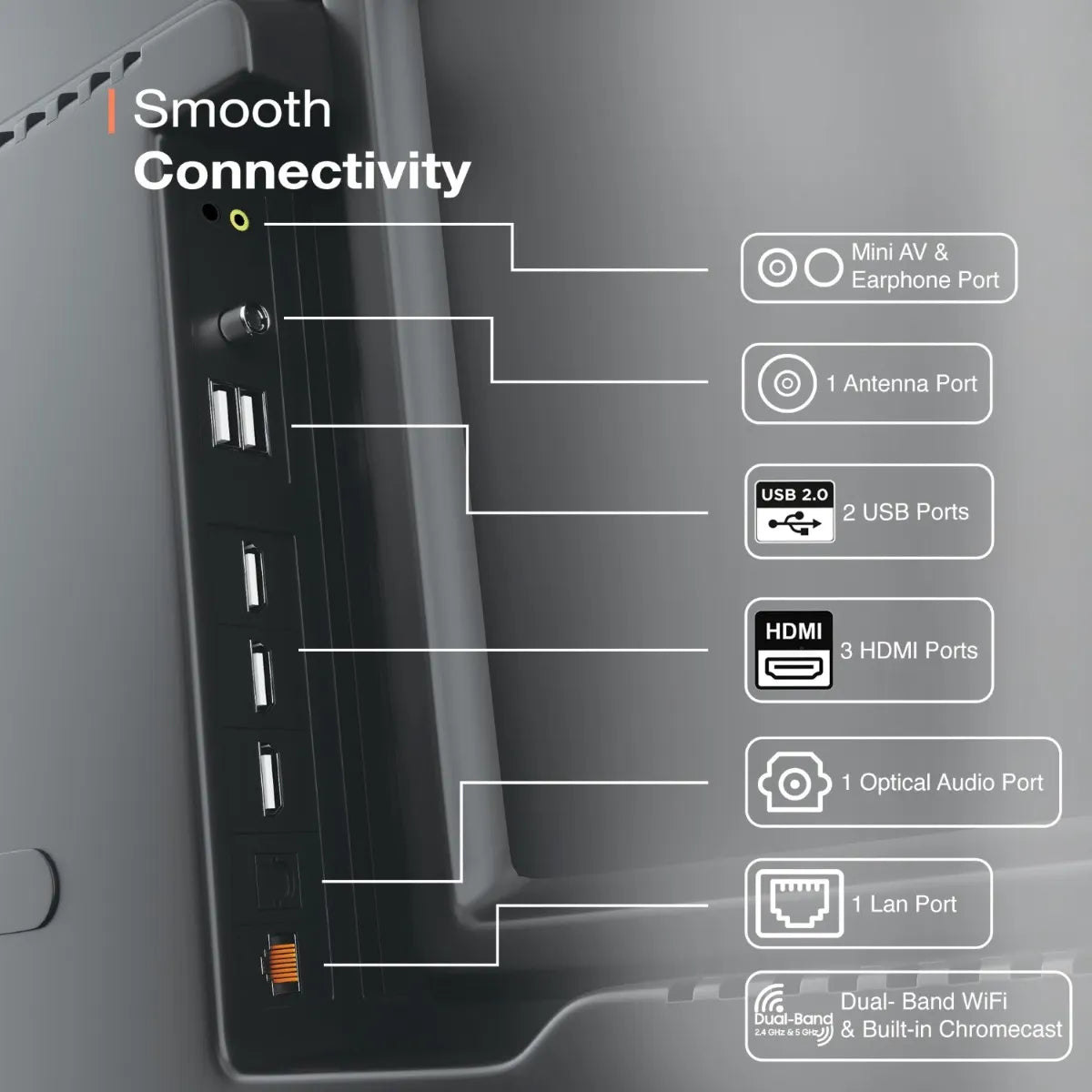 Sansui 109 cm (43 inch) Ultra HD (4K) LED Smart Google TV 2024 Edition with Zen Panel Dolby Audio & Filmmaker mode (JSW43GSUHD)