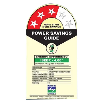 DAIKIN ATKL50UV16UA Premium Series 1.5 Ton 3 Star Inverter Split Smart AC with Dew Clean Technology (Copper Condenser)