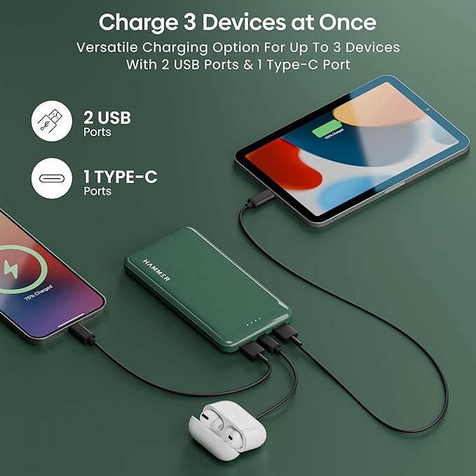 Hammer Ultra Charge 10000mAh 22.5W Power Bank 20W PD Fast Charging, 3 Output, 2 Input Ports Type-C/PD, Micro USB and Multiple Layers