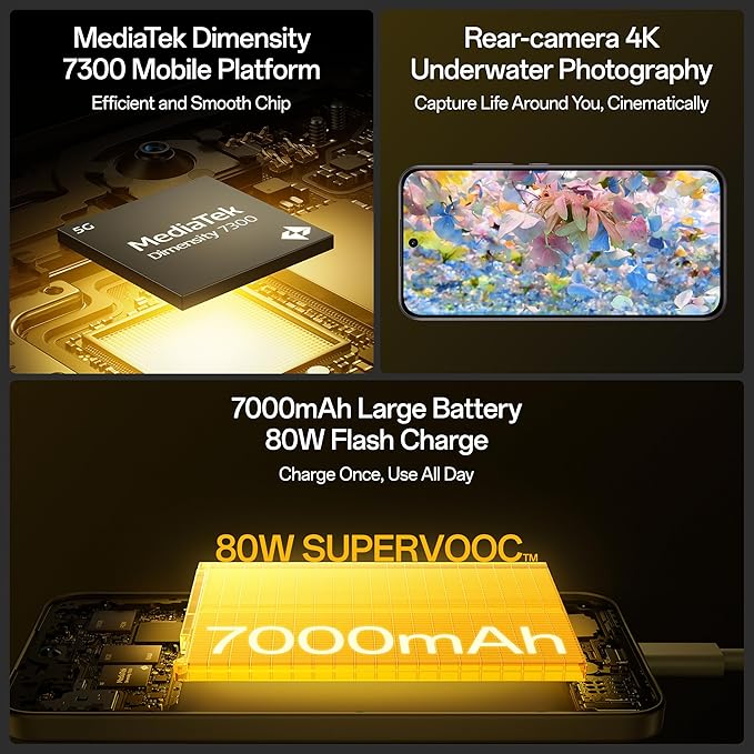 OPPO F31 Pro 5G (Space Grey, 8GB RAM, 256GB Storage) | 5G Smartphone | Powerful Performance | Advanced Camera | Sleek Premium Design