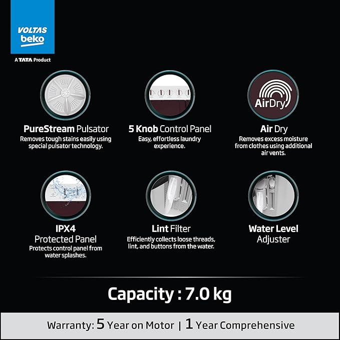 Voltas Beko, A Tata Product 7 Kg 5 Star Semi-automatic Top Load Washing Machine with PureStream Pulsator Wash Technology (WTT70UHA/OK5R0R0W01, Burgundy, 5 Knob Control Method)