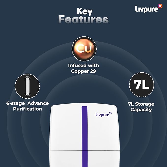 Livpure Stealth Under The Counter Water Purifier, RO+UV 6 Stage Purification Technology, 7L Storage Tank