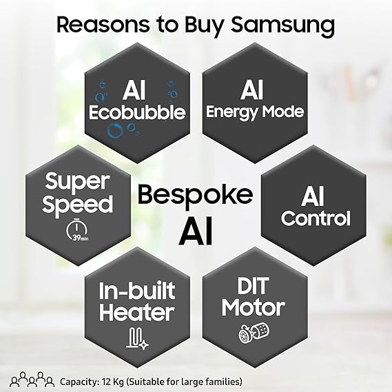 Samsung 12 kg, 5 Star, AI Ecobubble, Super Speed, Wi-Fi, Hygiene Steam with Inbuilt Heater, Digital Inverter, Fully-Automatic Front Load Washing Machine (WW12DB7B24GBTL, Black)