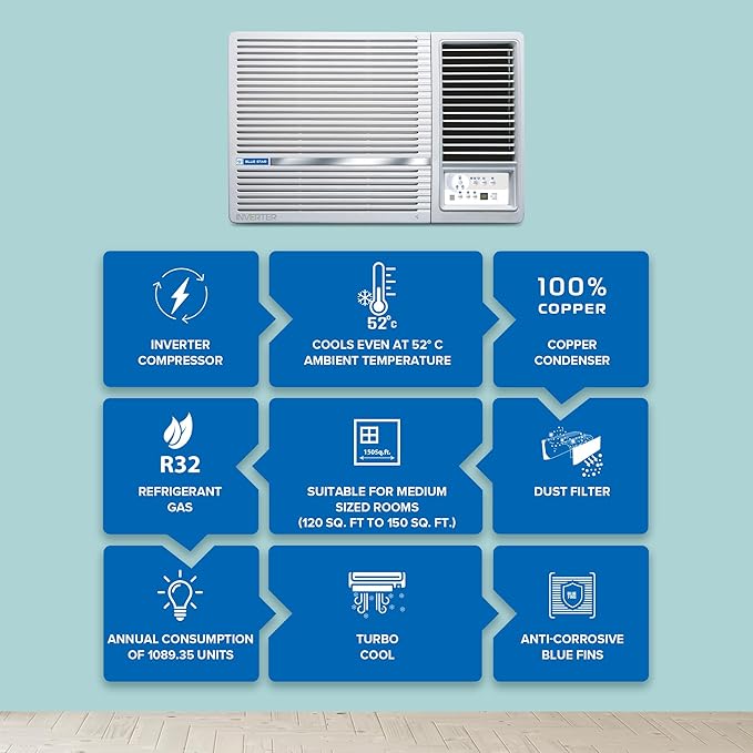 Blue Star 1.5 Ton 5-Star Inverter Window AC | Copper Condenser, Turbo Cool, Blue Fins (WIE518L, White)