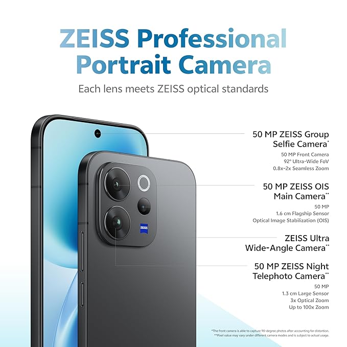 Vivo V70 Elite 8GB/256GB | Snapdragon 8s Gen 4, ZEISS Triple Camera, 6500mAh, 90W, Alpine Black