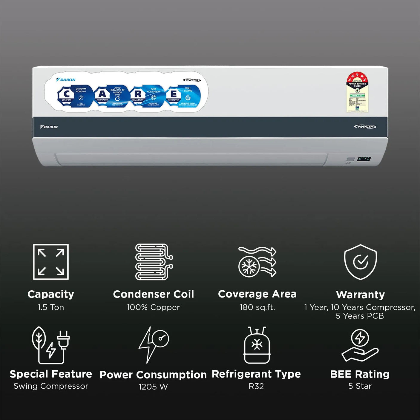 Daikin 1.5 Ton 5 Star Inverter Split AC 2026 Model | Copper Condenser | PM2.5 Air Filter | High Energy Efficiency | ATKM50XV16MKA