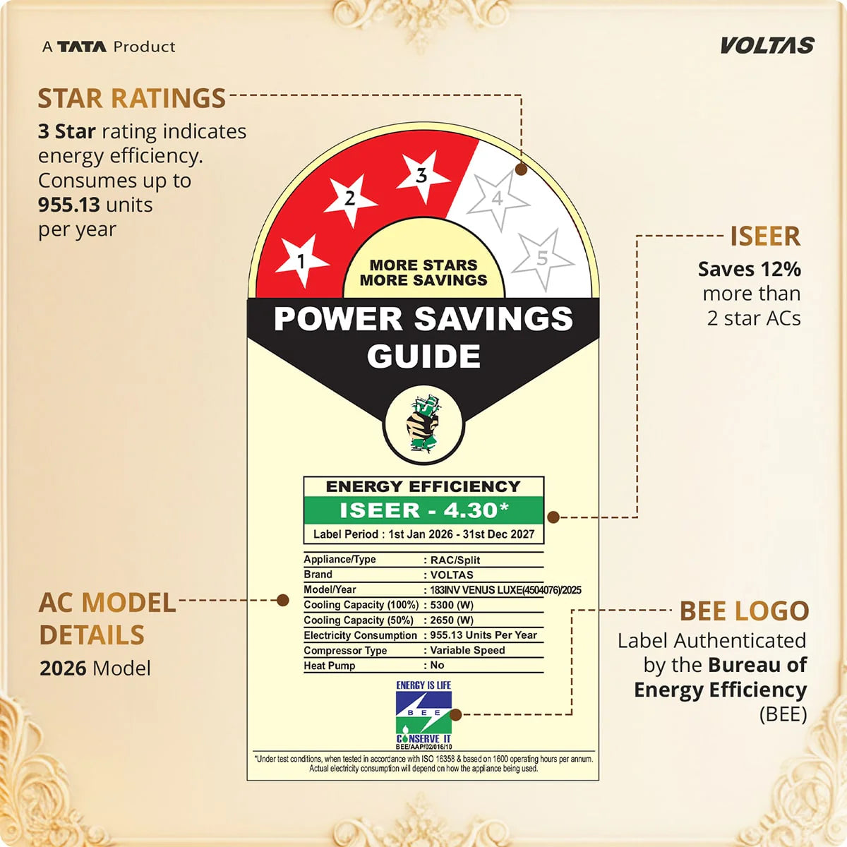 Voltas 1.5 Ton 3 Star Split AC – 183INV Venus Luxe Inverter Air Conditioner