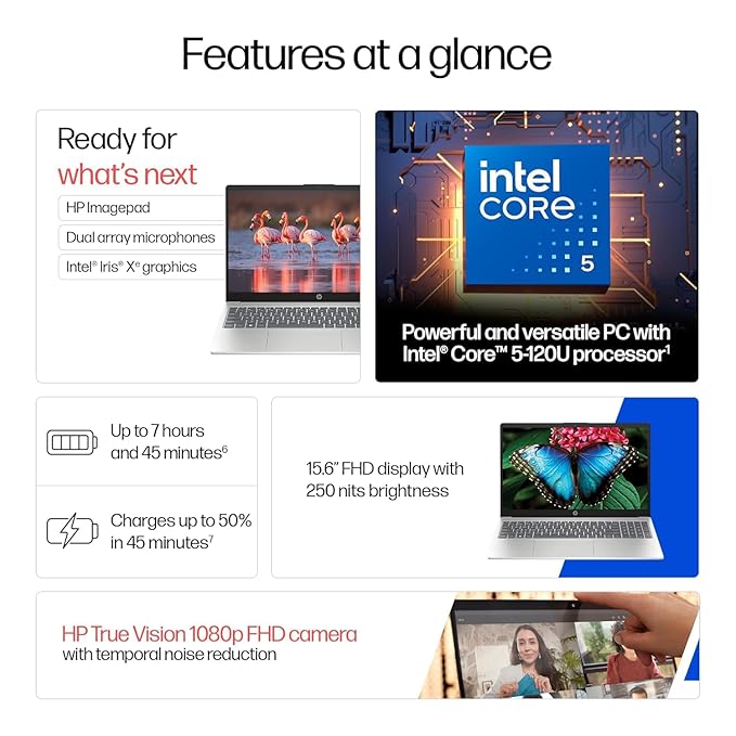 HP 15 fd0682TU Laptop (Intel Core 5 120U, 16GB RAM, 512GB SSD, 15.6” FHD Display, Windows 11 | MS Office 2024, Silver)