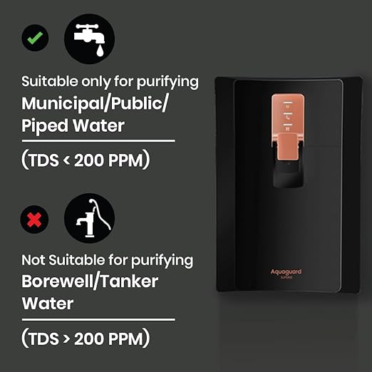 Aquaguard Superio UV+UF Water Purifier With Active Copper Tech & Stainless Steel Tank | Suitable For Municipal Water
