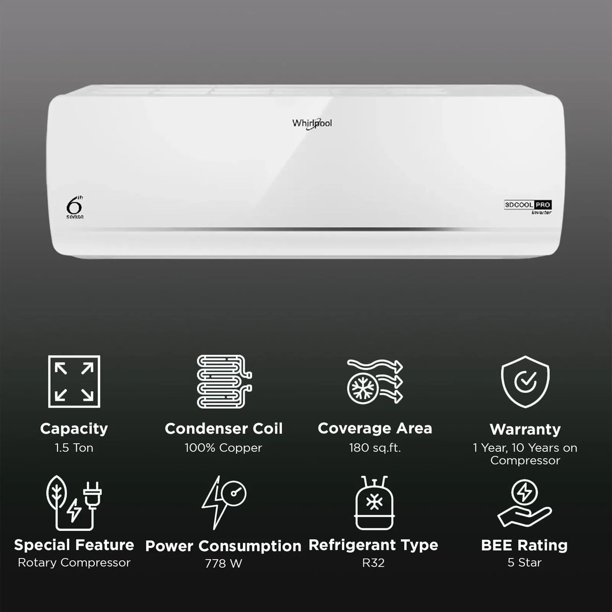 Whirlpool 3DCool Pro 5 in 1 Convertible 1.5 Ton 5 Star Inverter Split AC with 6th Sense Technology ( Copper Condenser, 41487)