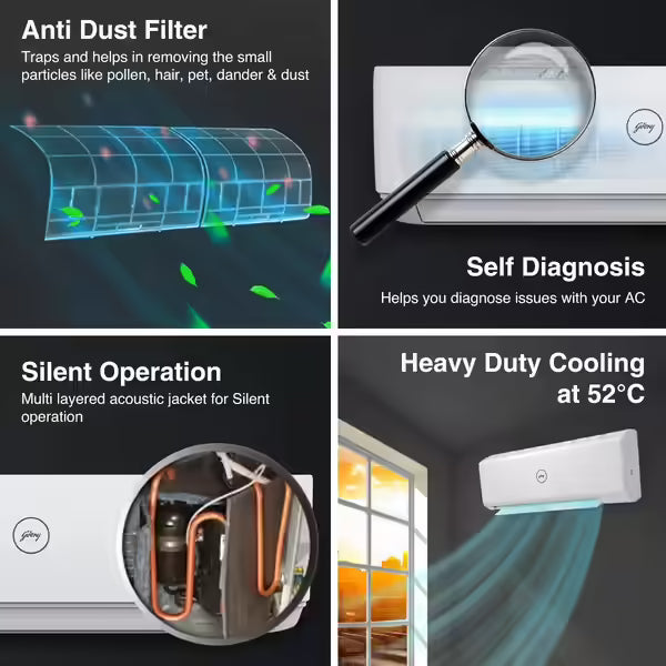 Godrej SFC 20STC3-WYP 2025 Model 1.7 Ton 3 Star, 4-Way Air Swing Fixed Speed Split AC