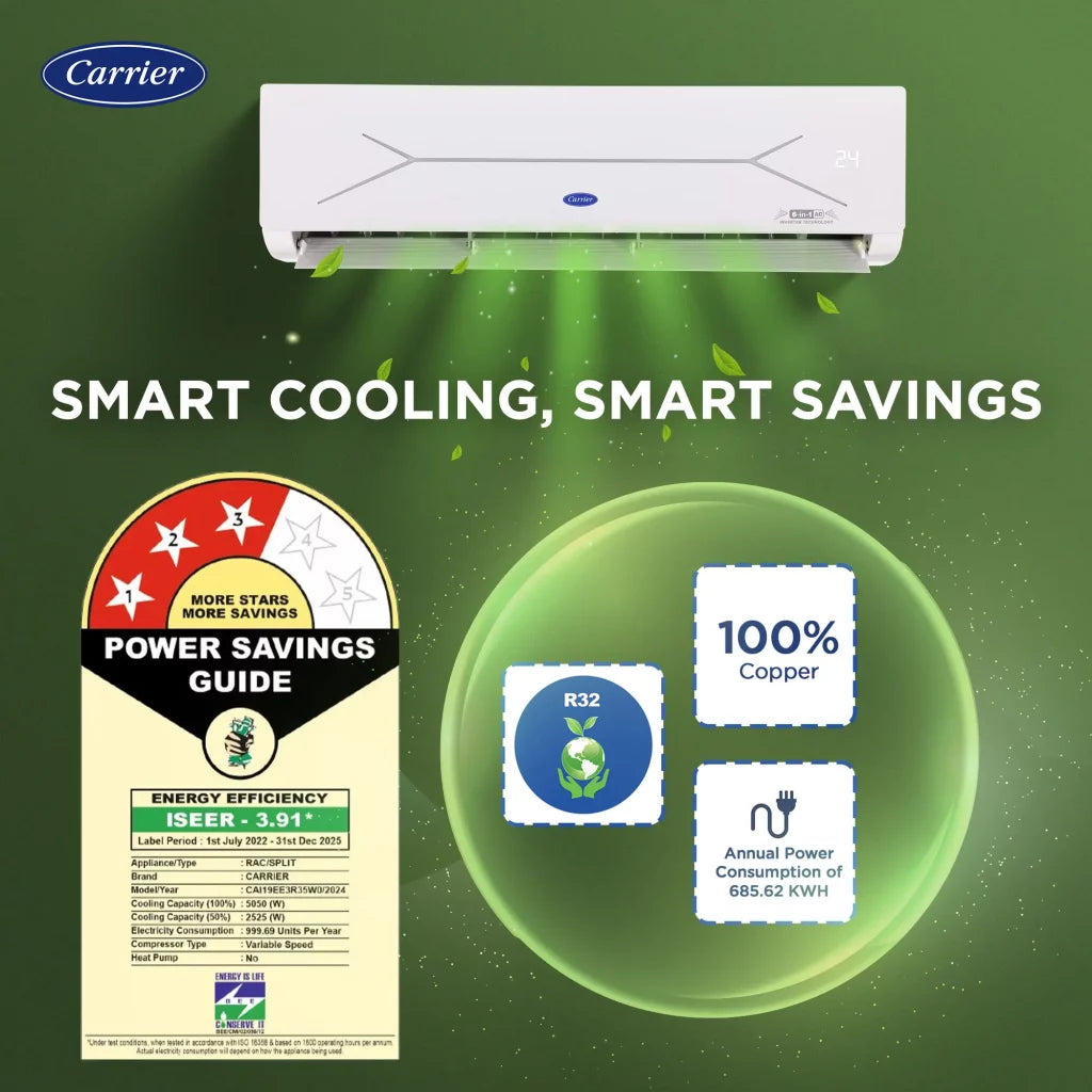 Carrier 19K XPERT LUMO FXI, 1.5 ton 3 Star Inverter Split Air Conditioner