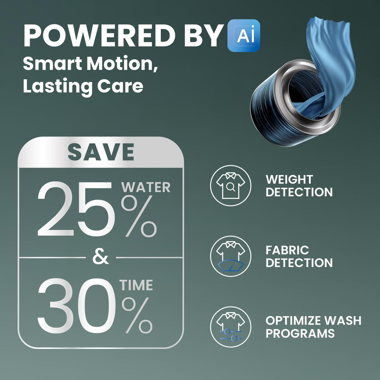 IFB 11 Kg 5-Star Fully Automatic Front Load Washing Machine | DeepClean®, AI DOS, WiFi, PowerSteam®, Oxyjet, Steam Refresh (EXECUTIVE PLUS VSG 1114)
