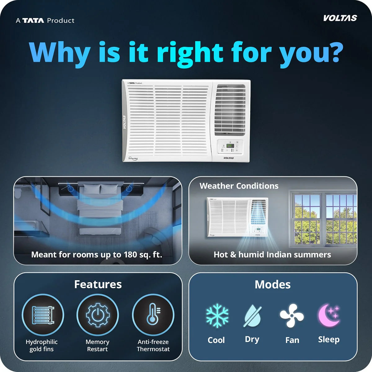 1.5 Ton 2 Star Window AC 182FS Elite – Powerful Cooling, Copper Condenser, Energy Efficient Performance, White