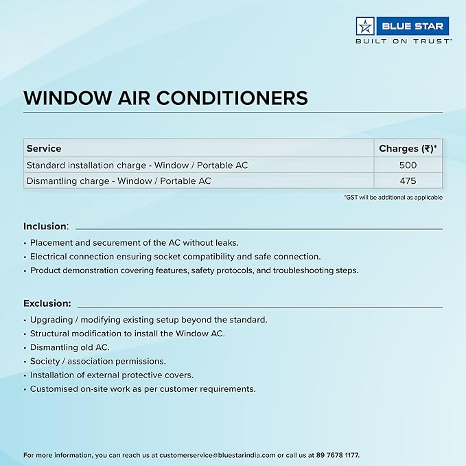 Blue Star 1.5 Ton 5-Star Inverter Window AC | Copper Condenser, Turbo Cool, Blue Fins (WIE518L, White)