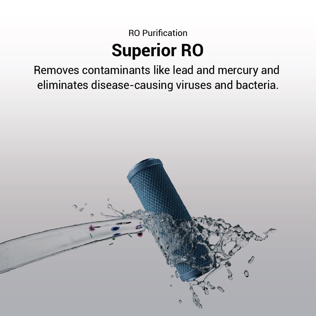 Aquaguard Sure Champ RO+UV 1X Water Purifier – Free Service Plan, 30x Impurity Removal