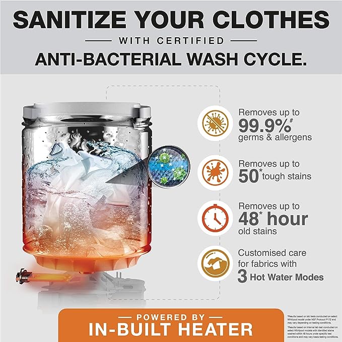 Whirlpool 7.5kg 5-Star BloomWash Top Load Washer (360 BW PRO (540) H 7.5 GRAPHITE 10YMW - 31403)