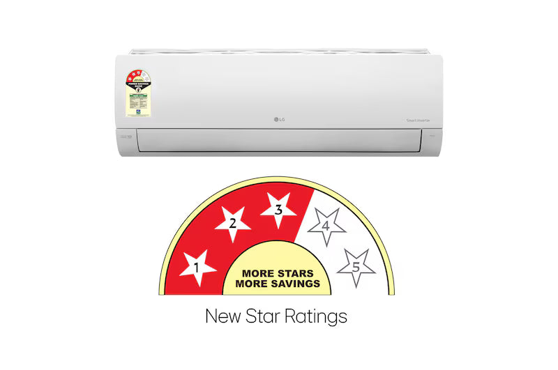 LG Dual Inverter 1.5 Ton 3 Star AI Convertible Split AC, Auto Clean & Viraat Mode