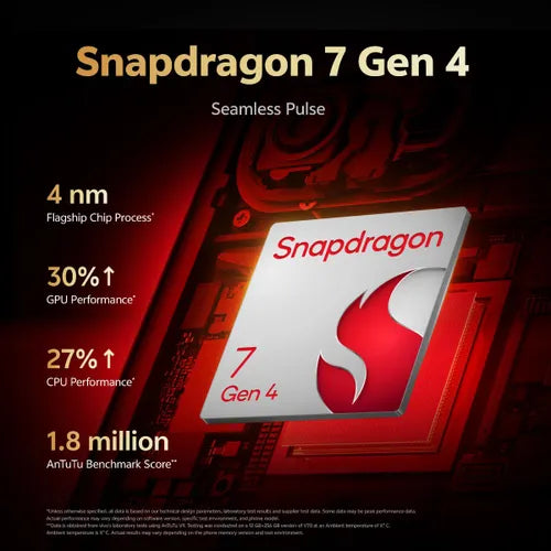 Vivo V70 5G (8GB RAM, 256GB Storage, Passion Red) – Snapdragon 7 Gen 4, 6500mAh Battery & AI Camera