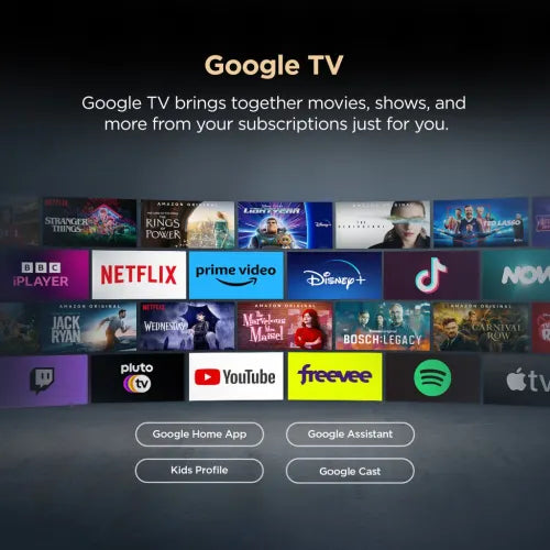 TCL P6L 139 cm (55 Inch) 4K HDR Smart Google TV | HVA Panel | AiPQ Processor | Dolby Audio | Game Master | 55P6L