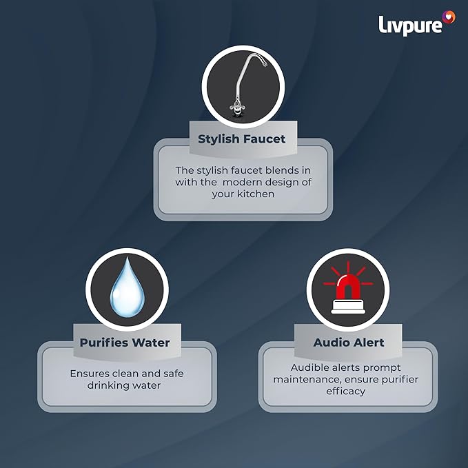 Livpure Stealth Under The Counter Water Purifier, RO+UV 6 Stage Purification Technology, 7L Storage Tank