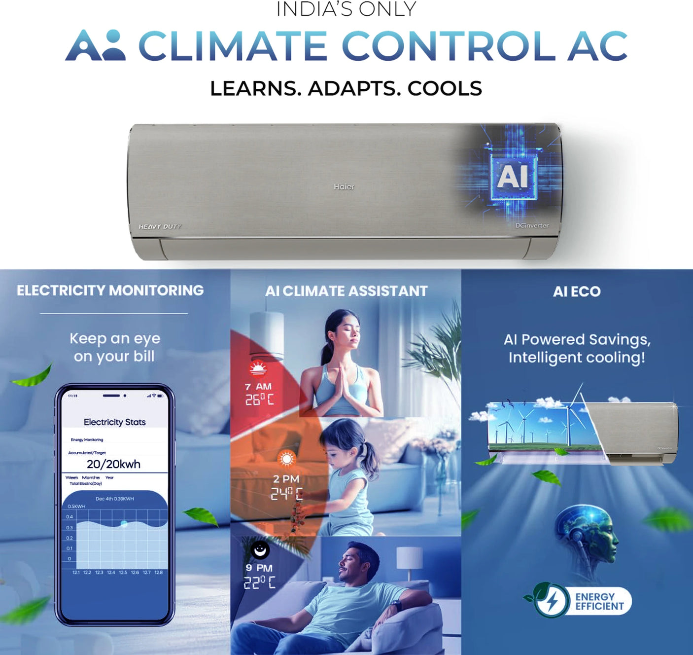 Haier 1.6 Ton 5 Star Inverter Split AC Gravity Series HSU19G-MZAIM5BN-INV | AI Climate Control | Smart AC | Morning Mist