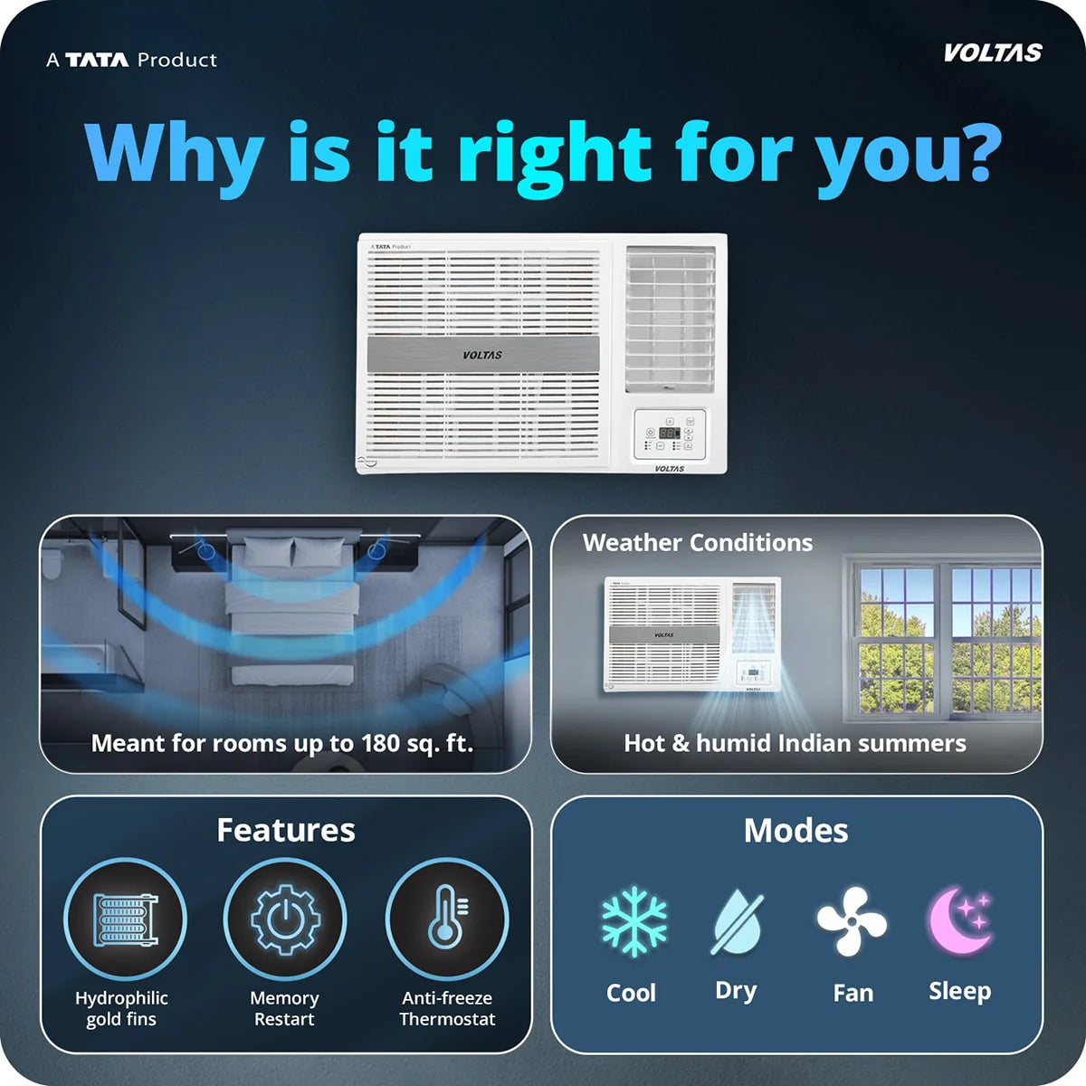 Voltas Pearl 1.5 Ton 3 Star Inverter Window Air Conditioner (Model: 183INV) | Fast Cooling Performance | Energy Efficient | Copper Condenser | Low Noise Operation | 2026 Model