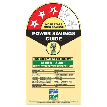 IFB Silver Star 8 in 1 Convertible 1.5 Ton 3 Star Inverter Split Smart AC with Wi-Fi Supported (Copper Condenser, CI173SS22RGM1)