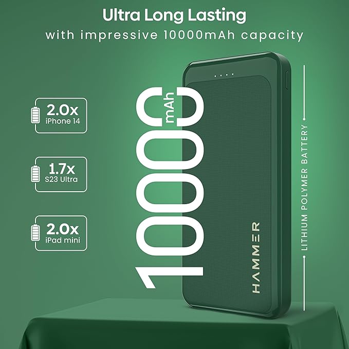 Hammer Ultra Charge 10000mAh 22.5W Power Bank 20W PD Fast Charging, 3 Output, 2 Input Ports Type-C/PD, Micro USB and Multiple Layers