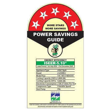 Godrej WZR Convertible 1.5 Ton 5 Star Inverter Split AC with I-Sense Technology Copper Condenser, SIC 18ITC5 WZR)