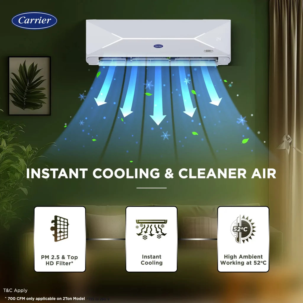 Carrier 19K XPERT LUMO FXI, 1.5 ton 3 Star Inverter Split Air Conditioner