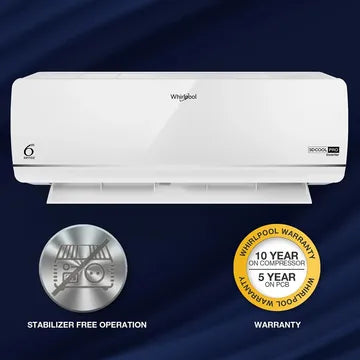 Whirlpool 3DCool Pro 5 in 1 Convertible 1.5 Ton 5 Star Inverter Split AC with 6th Sense Technology ( Copper Condenser, 41487)
