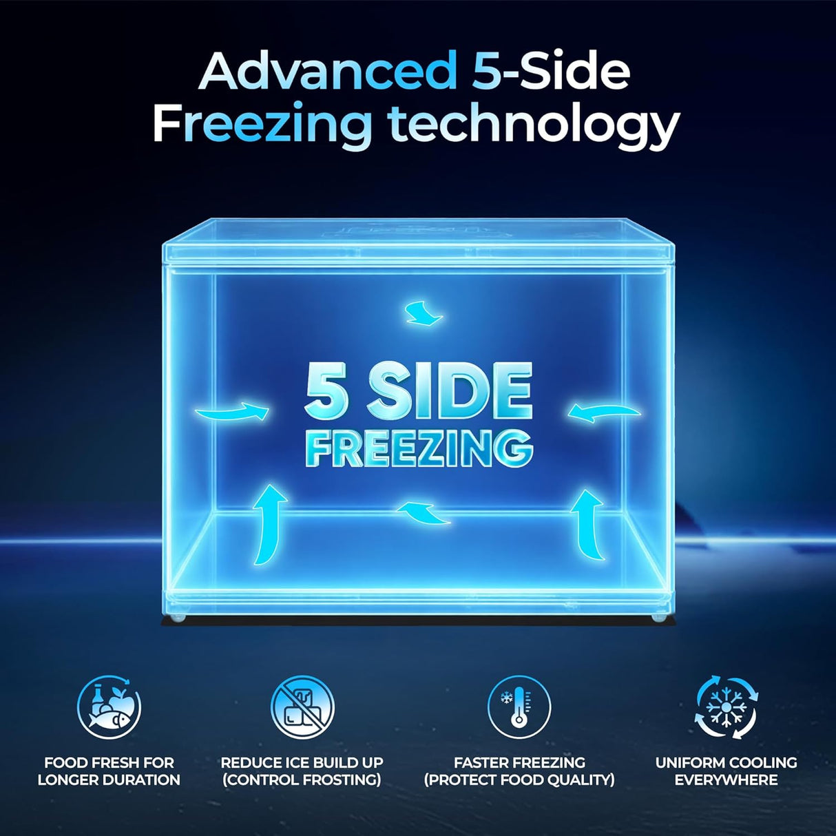 Haier HFC-320DPW4 Convertible Deep Freezer 310L with Metal Liner & Fast Cooling Technology