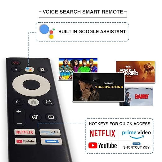 SANSUI 80 cm (32 inches) HD Ready Smart A+ LED Google TV JSWY32GSHD (Black)