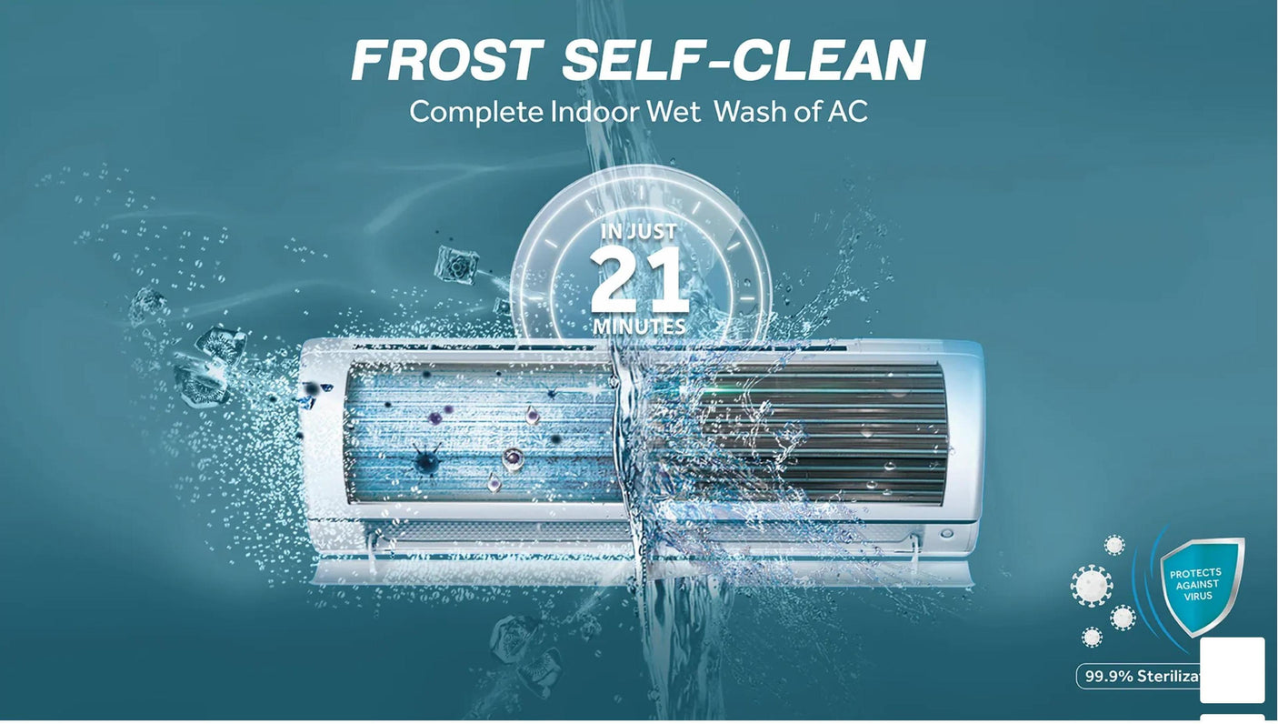 Haier Gravity Series 1.6 Ton 5 Star AI Climate Control Smart Split AC (5460 Watts, HEXA Inverter,  Wi-Fi, 4-Way, HD Filter, Cools at 60°C-HSU19G-MZAID5BN-INV, Galaxy Slate)